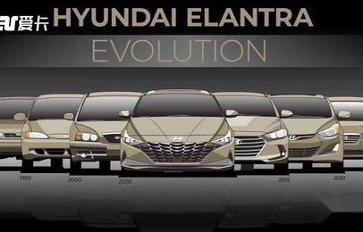 开伊兰特的都是什么人(伊兰特是神车吗)