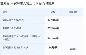 交强险怎么网上买(只买交强险怎么网上买)