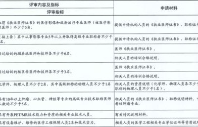 国家卫健委发布肥胖症诊疗指南，健康之路的里程碑