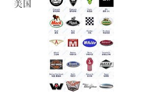 世界名车排行榜1100位标志(世界名车车标大全 标志)