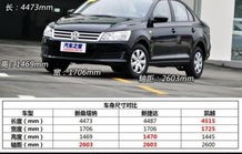 新桑塔纳最低价5万手动挡(新桑塔纳手动低配落地价)