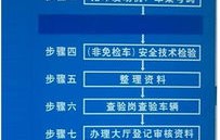 二手车过户流程及费用(二手车过户流程及费用2023)