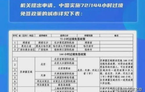 美籍专家眼中的中国144小时免签政策，成效显著，引领国际旅游新篇章
