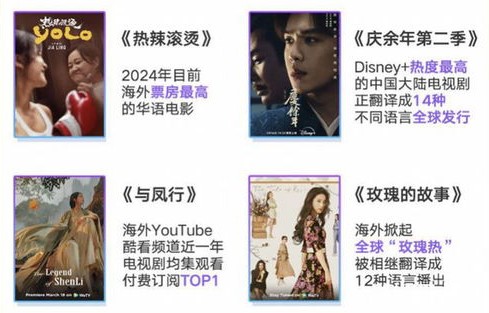 沈总的贴身保镖——一部短剧的深度解析