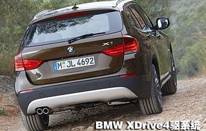 宝马x1参数配置(宝马x3参数配置)