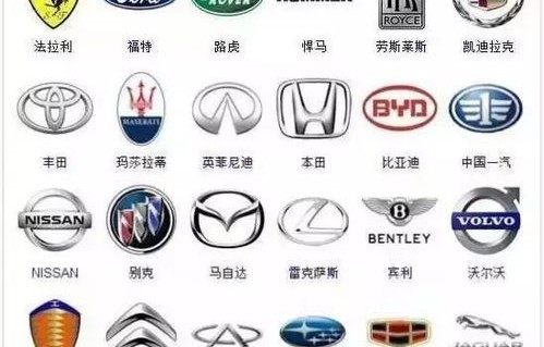 车标志大全图案牌子(车标志大全图案牌子是什么)