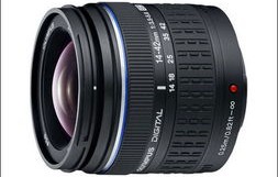 单反镜头怎么选(买单反镜头怎么选)