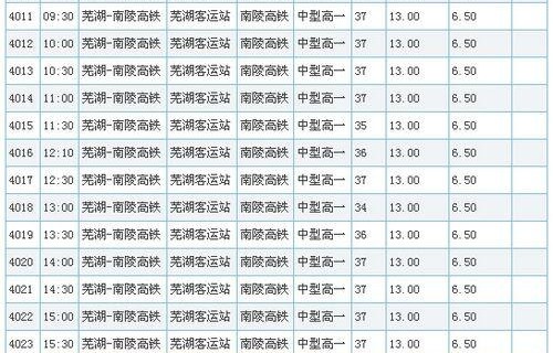 汽车站时刻表查询(曲阜高铁汽车站时刻表查询)