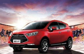 瑞风s3价格(瑞风s3价格多少钱一辆)