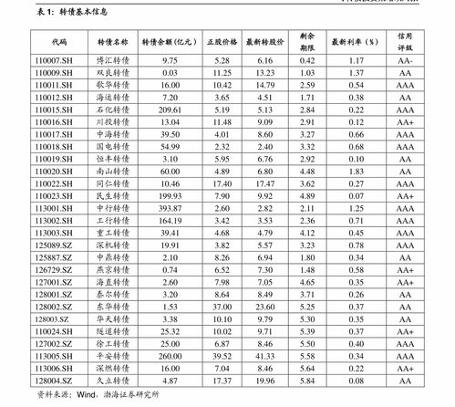 什么处理器最好（什么处理器最好排名）