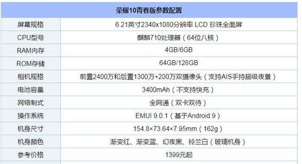 荣耀70参数（荣耀70参数中关村）