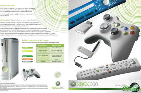 xbox360手柄（xbox360手柄使用说明）