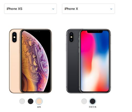 苹果x跟xs有什么区别（苹果x和xs有何区别）