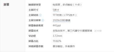 荣耀6参数详细参数(华为荣耀6参数详细参数表) 荣耀6参数详细参数(华为荣耀6参数详细参数表)