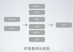 魅族手机flyme官方网站（魅族官网flyme应用商店）