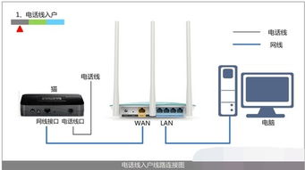 路由器连接路由器怎么设置（路由器连接路由器怎么设置密码）