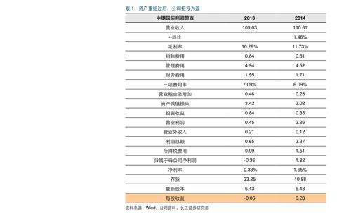 手机价格查询大全表(手机价格查询网)