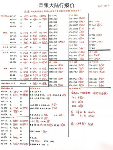 手机价格查询大全表(手机价格查询网)