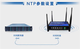 4g工业级无线路由器(4g工业级无线路由器 整机认证多少钱)