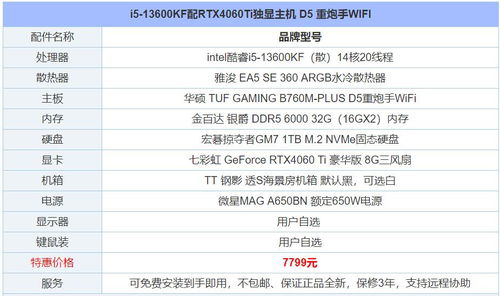 计算机配置清单及价格(计算机配置清单及价格6000)