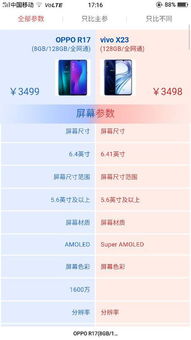 oppor17参数配置详细(oppor17配置参数详情置参数)