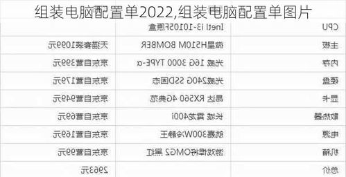 最好的笔记本电脑配置(最好的笔记本电脑配置排名第一)