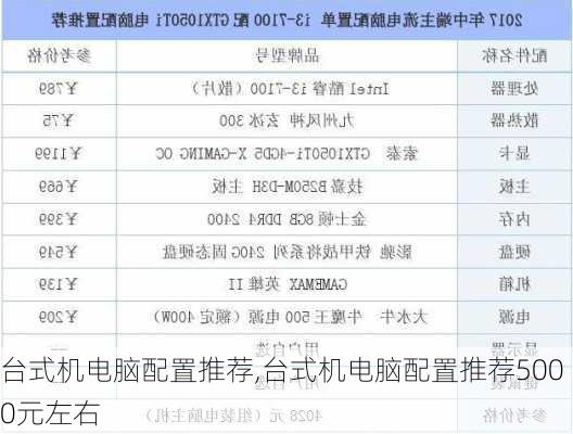 台式电脑配置参数详解(台式机电脑配置参数)