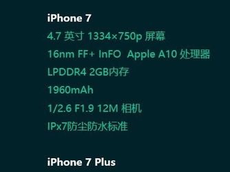 苹果7plus参数配置(苹果7plus参数配置图片)