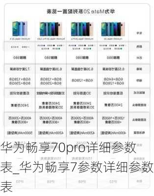 华为9x参数(华为9x参数详细参数表)