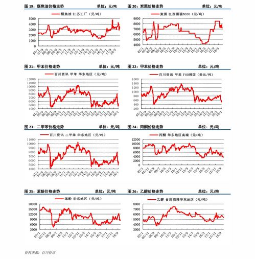 中国移动套餐价格表(中国移动套餐价格表8元)