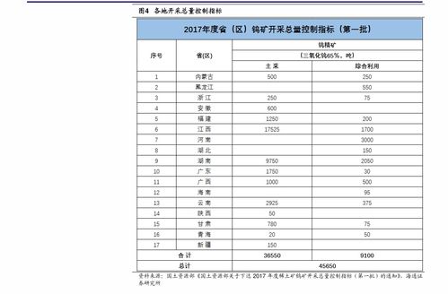 冰箱维修价目表(冰箱维修价目表明细)