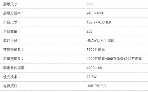 荣耀x10参数(荣耀x10参数图片)