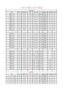 775针cpu性能排行(775针cpu性能排行天梯)