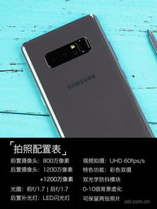 三星note8换屏价格(三星手机note8换屏价格)