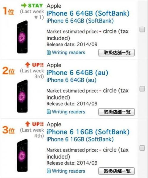 iphone上市时间(iphone上市时间表)