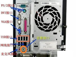 电脑音箱(电脑音箱怎么插线) 电脑音箱(电脑音箱怎么插线)
