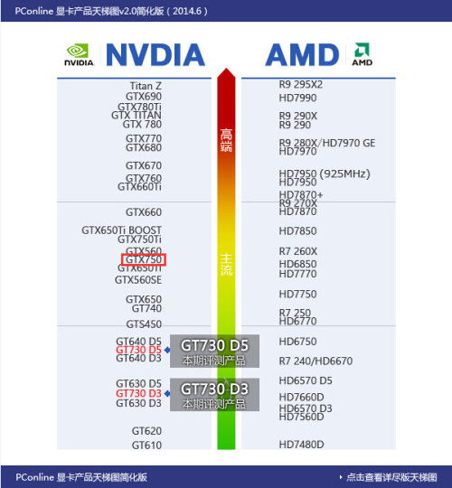 e5400cpu参数配置(E5400cpu参数)