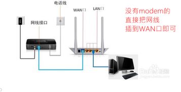 交换机和路由器怎么连接(摄像头与交换机和路由器怎么连接)