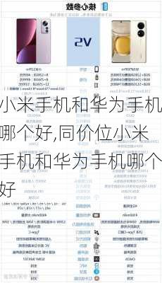 手机对比平台参数(手机对比平台参数中关村) 手机对比平台参数(手机对比平台参数中关村)