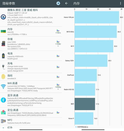 手机参数对比(手机参数对比软件)