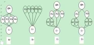 surprised(surprisedly)