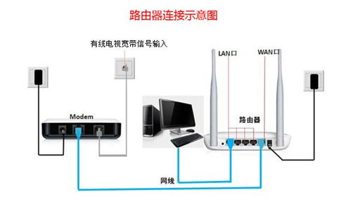 中兴路由器登录地址(中兴路由器登录地址 19216851)