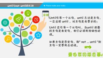 until(until和not until的区别)