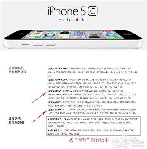 苹果5c参数详细参数(苹果 iphone 5c参数)