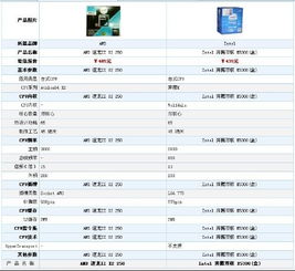 e5300(e5300升级换什么cpu好) e5300(e5300升级换什么cpu好)