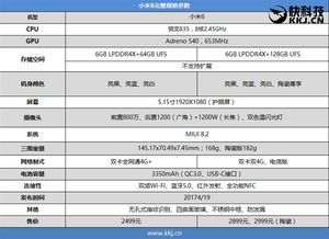 小米6参数(小米6参数配置中关村)