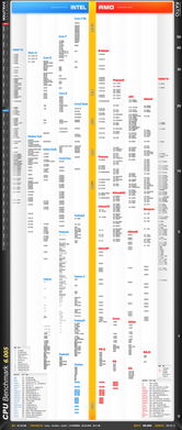 笔记本cpu天梯图2020(笔记本cpu天梯图2020年5月)
