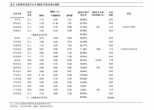 手机市场价格大全报价(手机市场价格大全报价表)