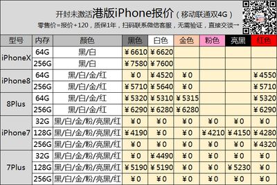 手机市场价格大全报价(手机市场价格大全报价表)