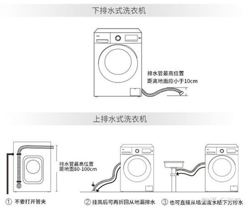 海尔滚筒洗衣机使用说明(海尔滚筒洗衣机说明书电子版)